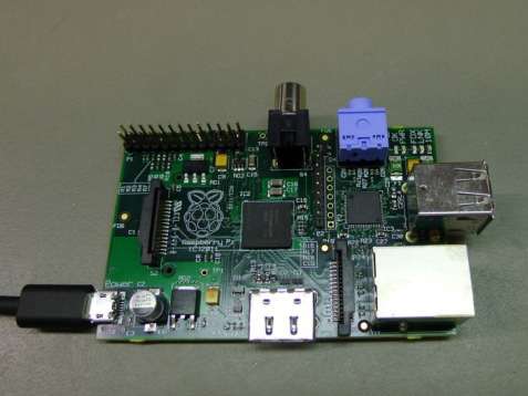 Format Raspberry PI SD card on Mac OSX