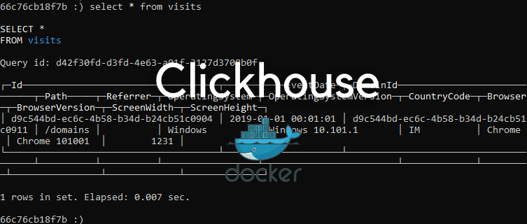 Quickly Deploy ClickHouse Docker Server