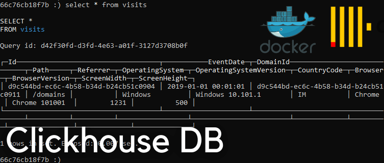 clickhouse docker